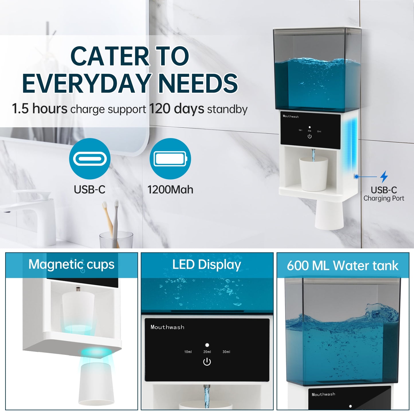 Sentryse 20oz Automatic Mouthwash Dispenser, 3 Dispensing Levels, Electric Mouth Wash Dispenser for Bathroom, 2 Magnetic Cups, Wall-Mounted&Countertop Use