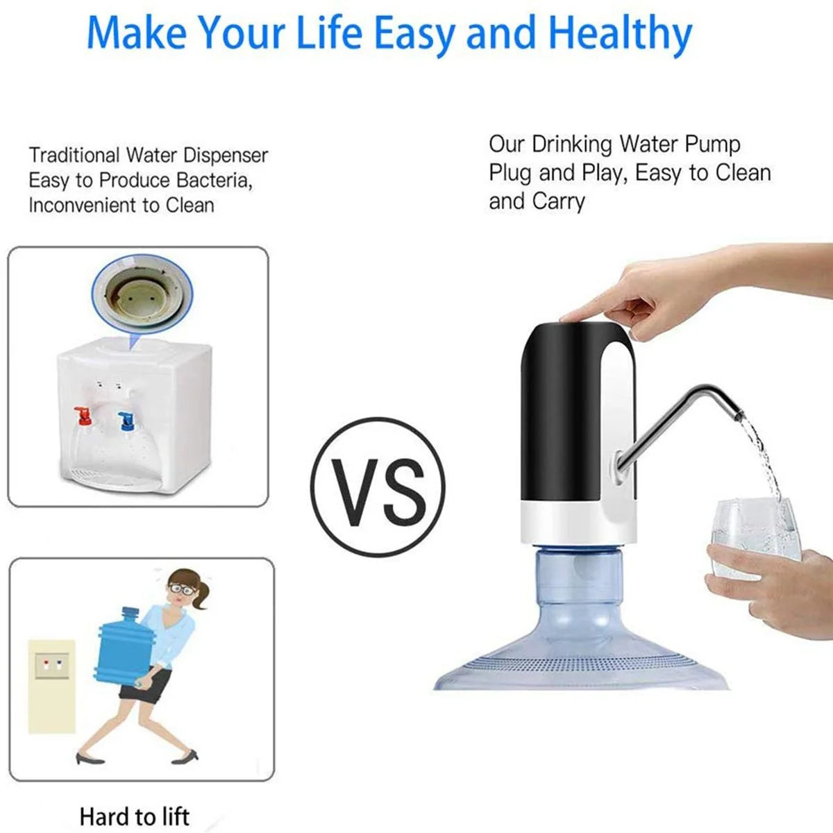 Sentryse Water Dispenser Pump, Automatic Electric Drinking Water Pump for 5 Gallon Water Bottle, Black