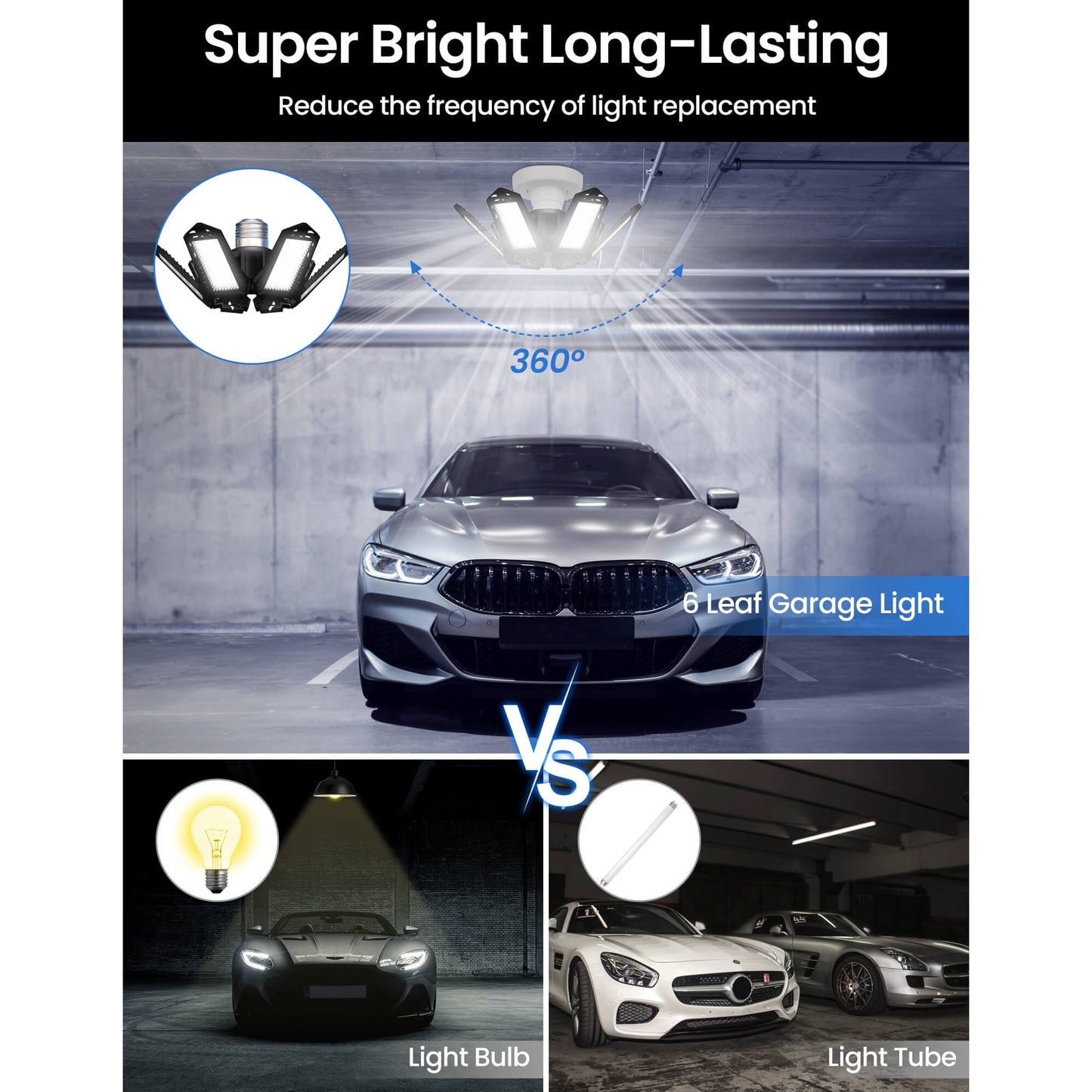Sentryse LED Garage Lights Bulb 6500K 2200LM, E26/E27 Garage Ceiling Shop Light, 2 Pack