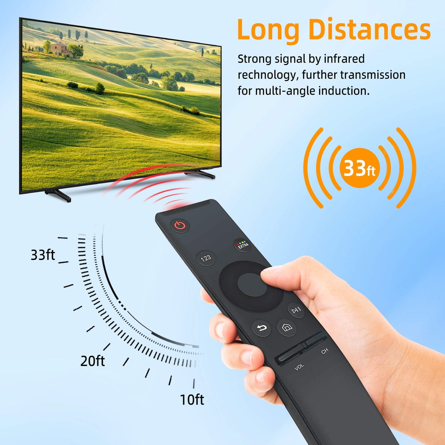 Universal TV Remote for Samsung, Replacement Remote Control for Samsung Smart-TV LCD LED, 1 Pack