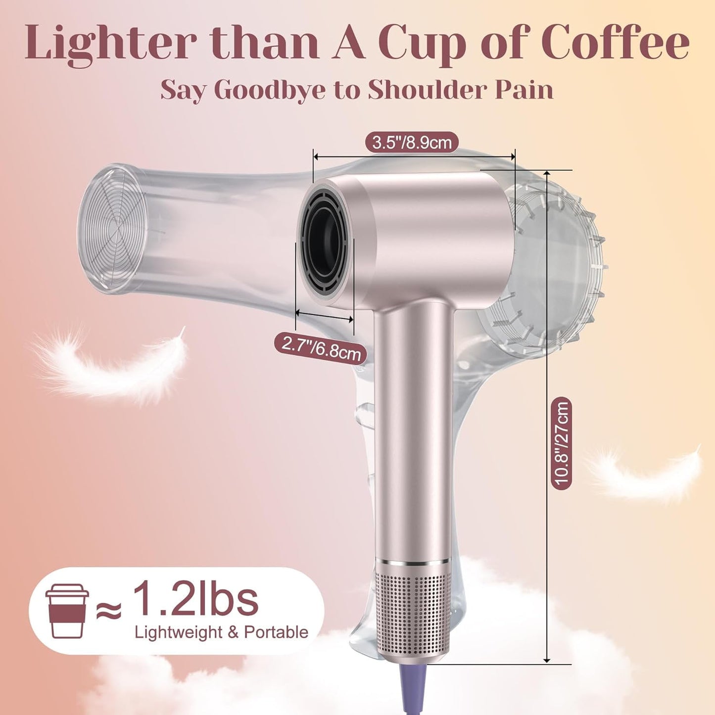 Sentryse Ionic Hair Dryer, 110,000 RPM Fast Drying Blow Dryer, 4 Heat Modes, 2 Speeds, Magnetic Concentrator, Quiet Lightweight Design