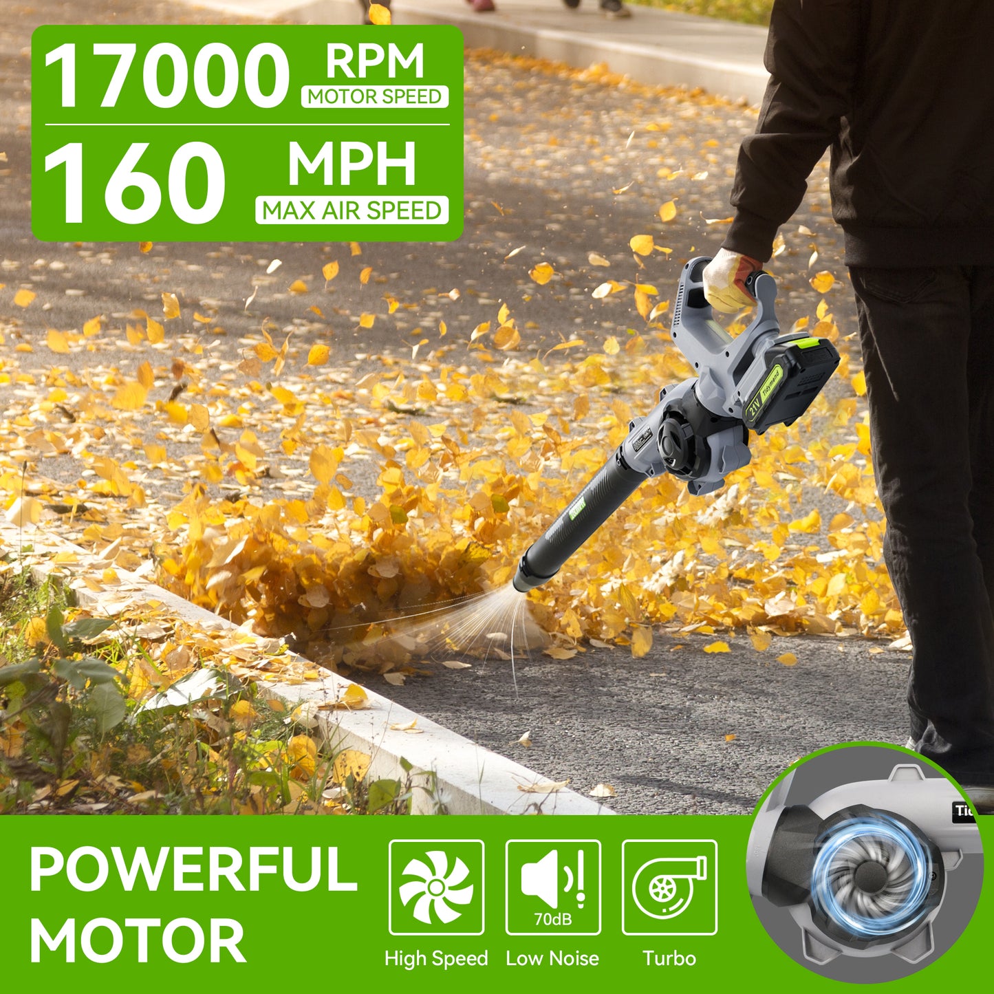 Tidymend 20V Cordless Leaf Blower with Battery and Charger, Lightweight Electric Leaf Blower for Lawn Care, Includes 2x 2.0Ah Batteries, 3 Blowing Nozzles