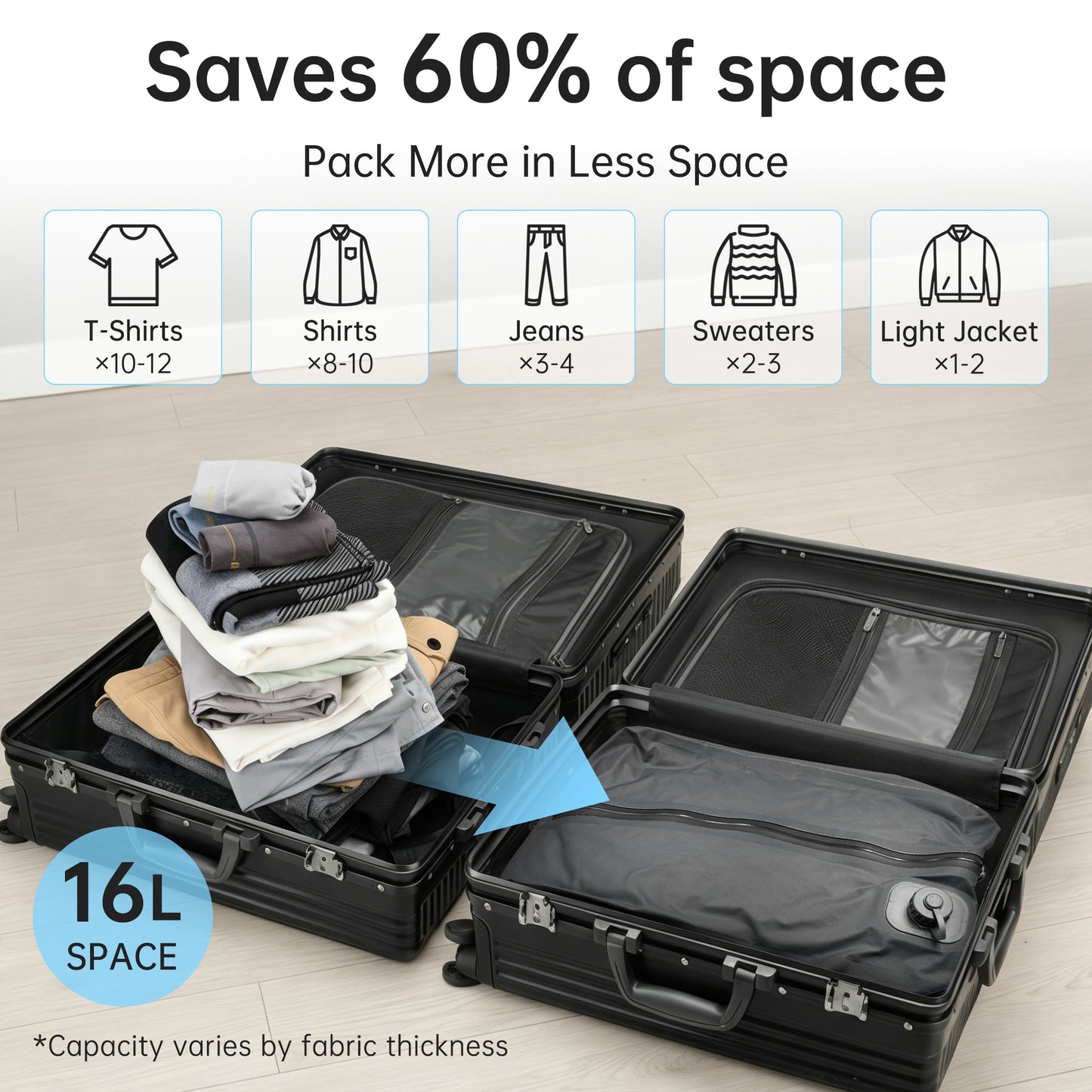 Sentryse 2-Pack Vacuum Bag for Travel, 16L TPU Vacuum Compression Bag for Carry on Suitcases & Backpack, Waterproof, Built-In Electric Pump, Space-Saving Travel Organizer, Black