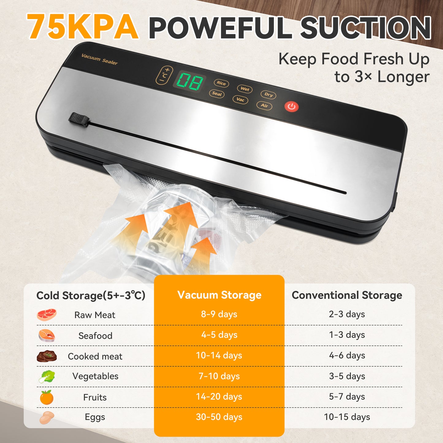 Food Vacuum Sealer Machine with 30 Vacuum Bags, 6 in 1 Rechargeable Vacuum Sealer with Dry & Moist Food Modes, Built-in Cutter, Detachable, Compact Food Sealer for Kitchen Travel Fridge Meal Prep