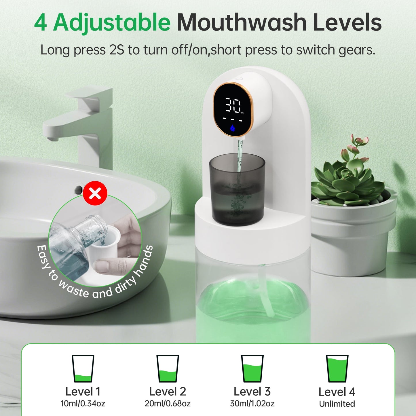 Sentryse Automatic Mouthwash Dispenser for Bathroom, 20oz /600ml Electric Mouthwash Dispenser with Magnetic Cups, 180-Day Battery life, 4 Dispensing Levels, Wall Mounted ＆ Countertop Use