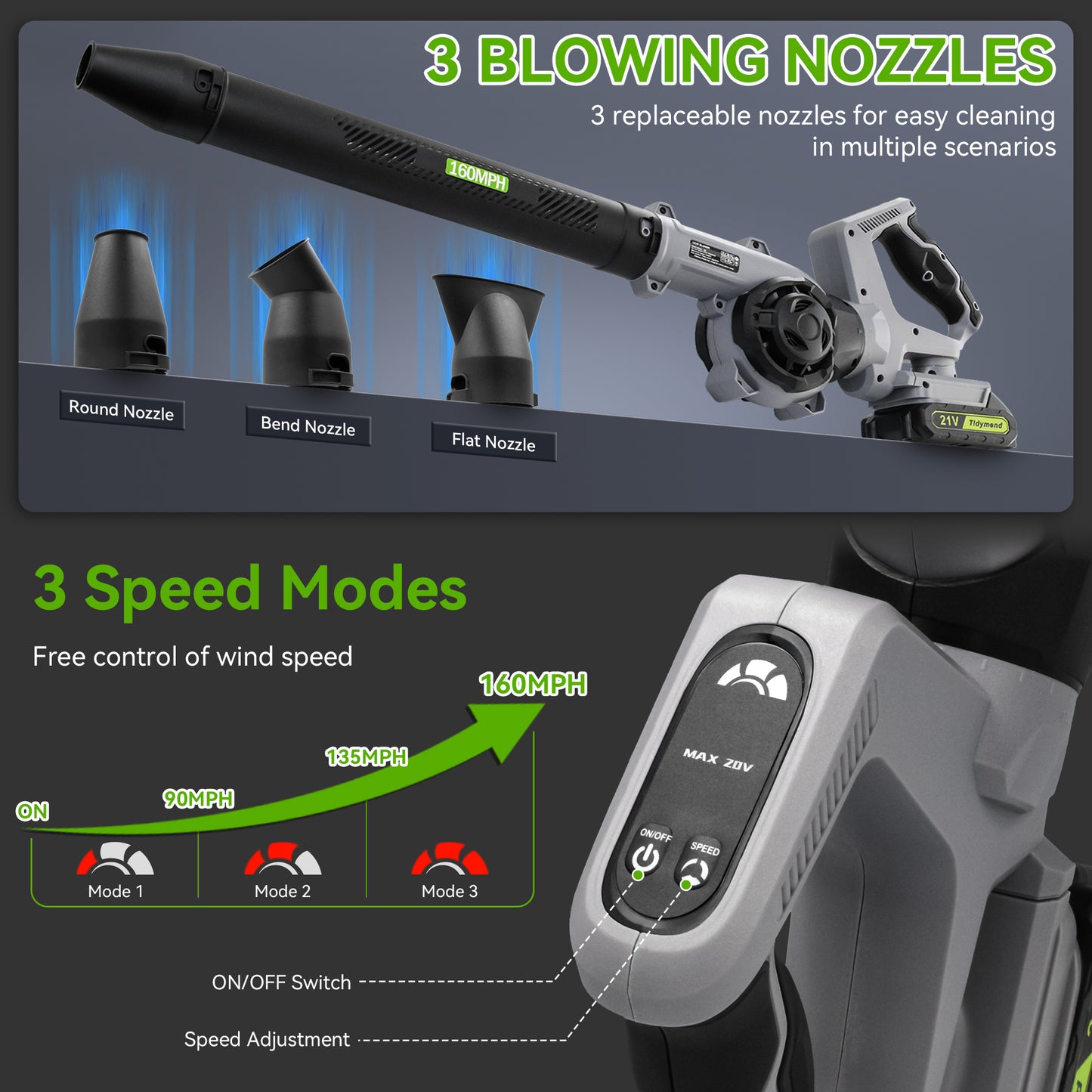 Tidymend 20V Cordless Leaf Blower with Battery and Charger, Lightweight Electric Leaf Blower for Lawn Care, Includes 2x 2.0Ah Batteries, 3 Blowing Nozzles