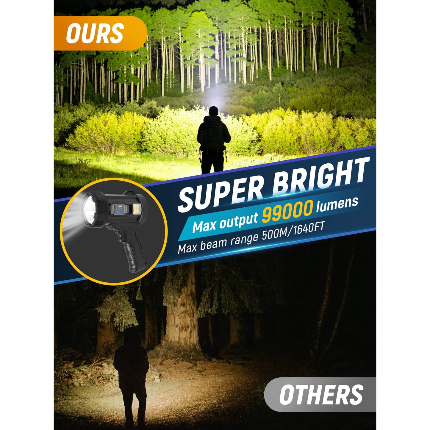 Sentryse Rechargeable Spotlight Flashlight, 99,000 Lumens Super Bright Handheld Spotlight, Long Running Spot Light Searchlight with Solar Panels for Hunting Boating Camping, Black Large