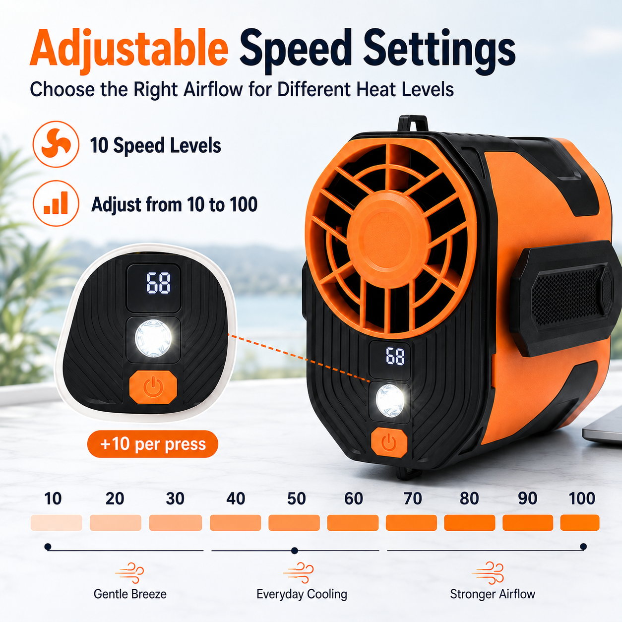 Sentryse Portable Waist Fan Clip On Wearable Belt Fan Powerful Hands-Free Cooling Fan with 100 Speeds, for Outdoor Construction Site Camping