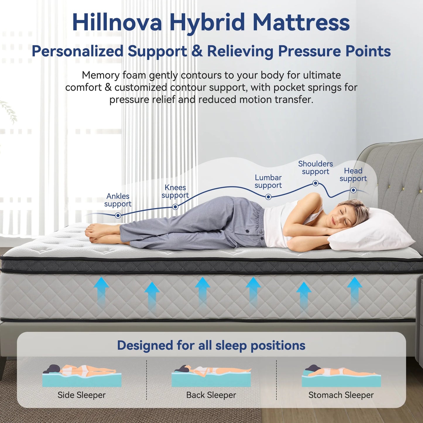 12" Queen Mattress Euro Top Medium Firm Feel Foam and Pocket Spring Hybrid Mattress in a Box