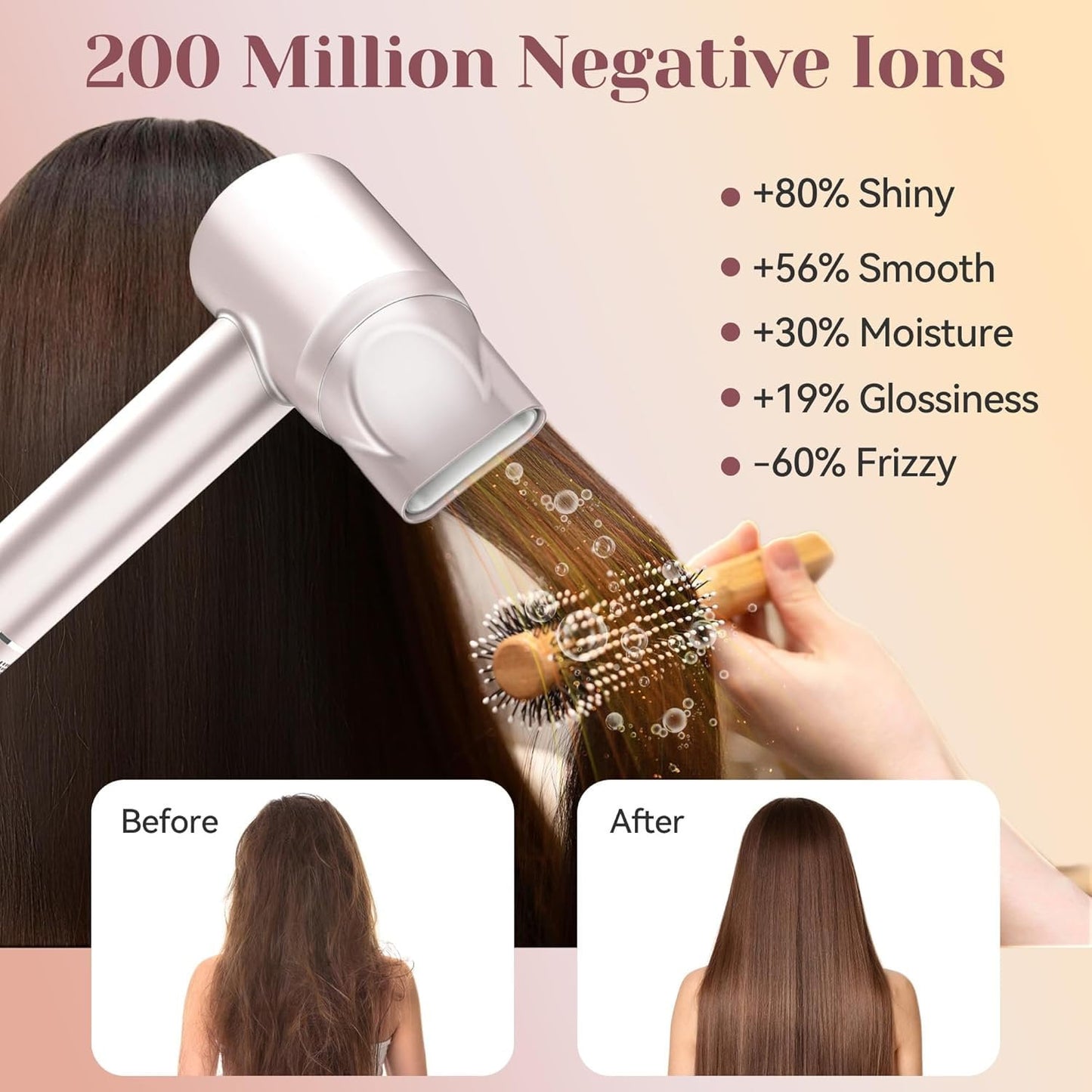 Sentryse Ionic Hair Dryer, 110,000 RPM Fast Drying Blow Dryer, 4 Heat Modes, 2 Speeds, Magnetic Concentrator, Quiet Lightweight Design