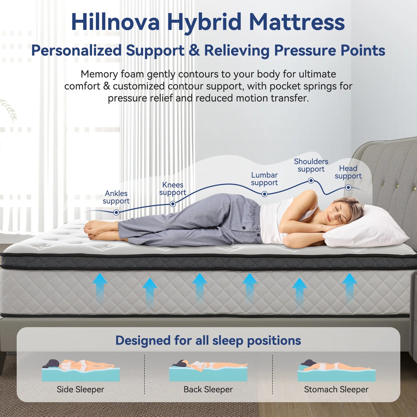 10" Twin Mattress Euro Top Medium Firm Feel Foam and Pocket Spring Hybrid Mattress, Pressure Relief, Mattress in a Box