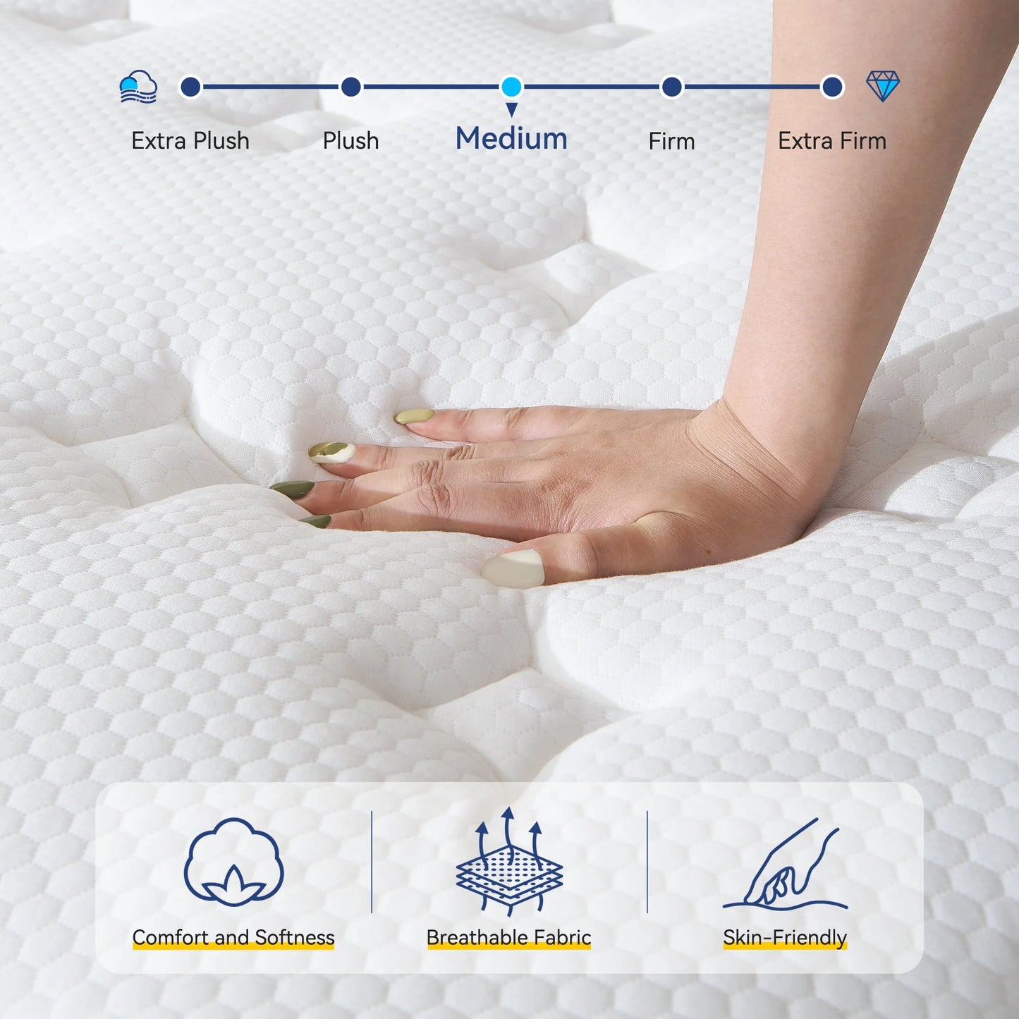 12" Twin Mattress Euro Top Medium Firm Feel Foam and Pocket Spring Hybrid Mattress in a Box