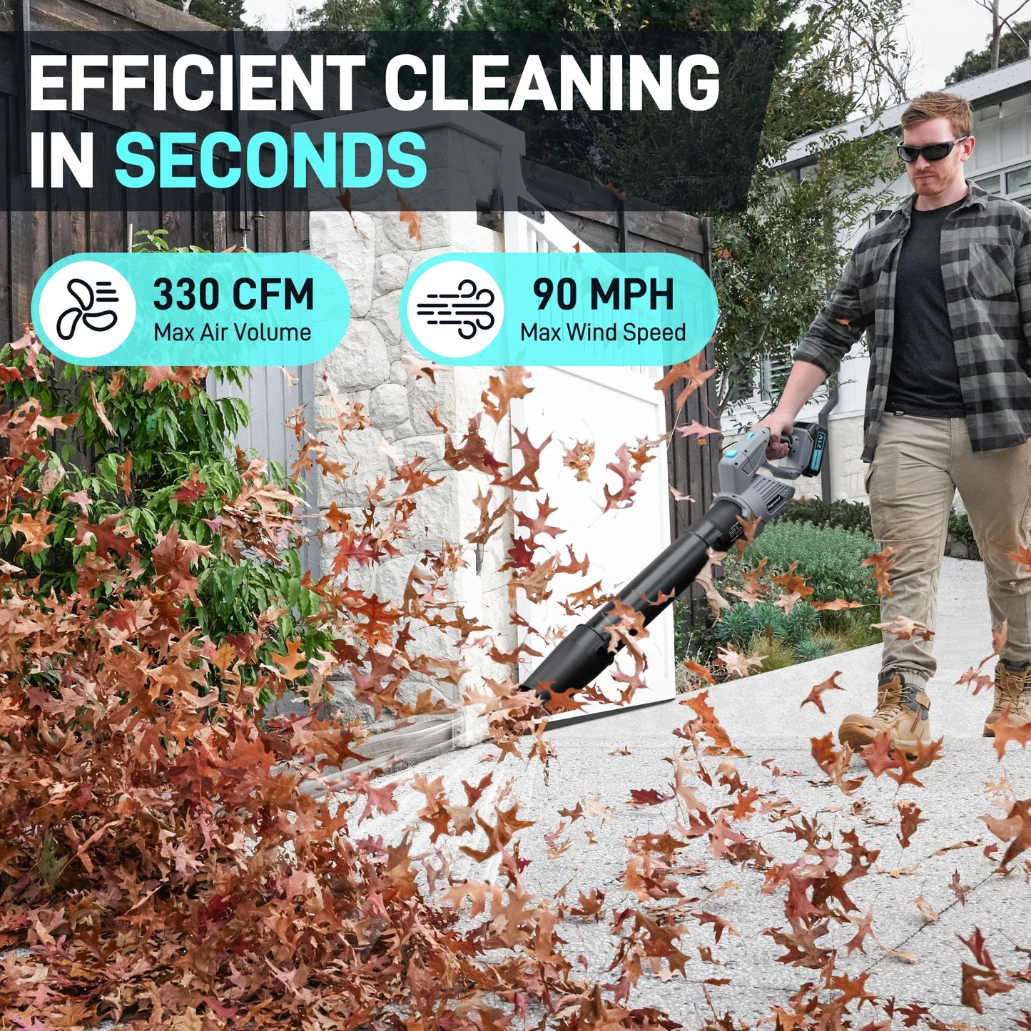 Sentryse Cordless Leaf Blower with Battery and Charger, 330 CFM, 2 x 4.0Ah Batteries, 5 Speeds, Powerful Leaf Blower for Lawn Care, Yard, Patio