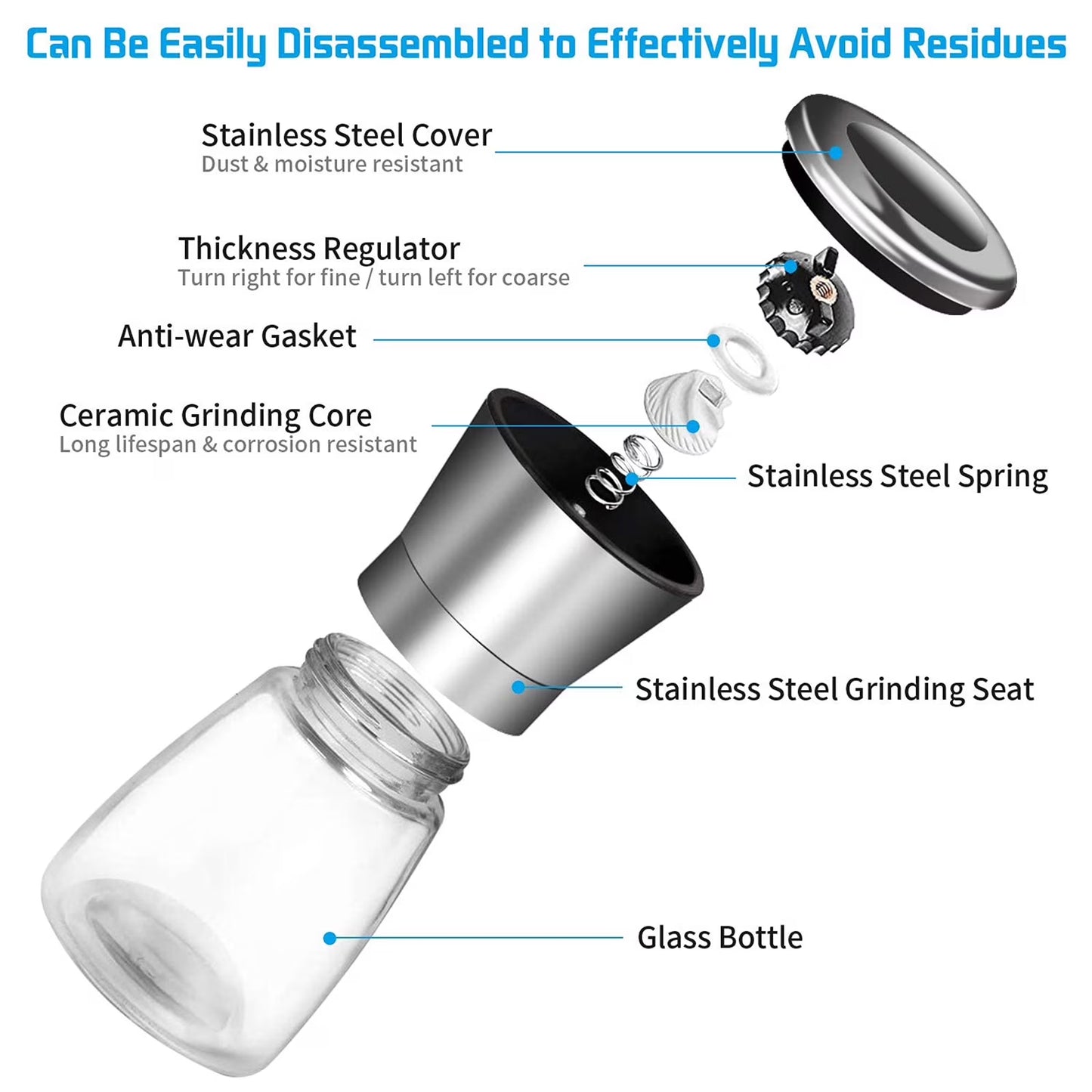 Sentryse Salt or Pepper Grinder, Manual Spice Mill, Refillable Pepper Mill, Stainless Steel, Adjustable Coarseness, 180ml/6oz, Perfect for Peppercorn, Salt or Spice