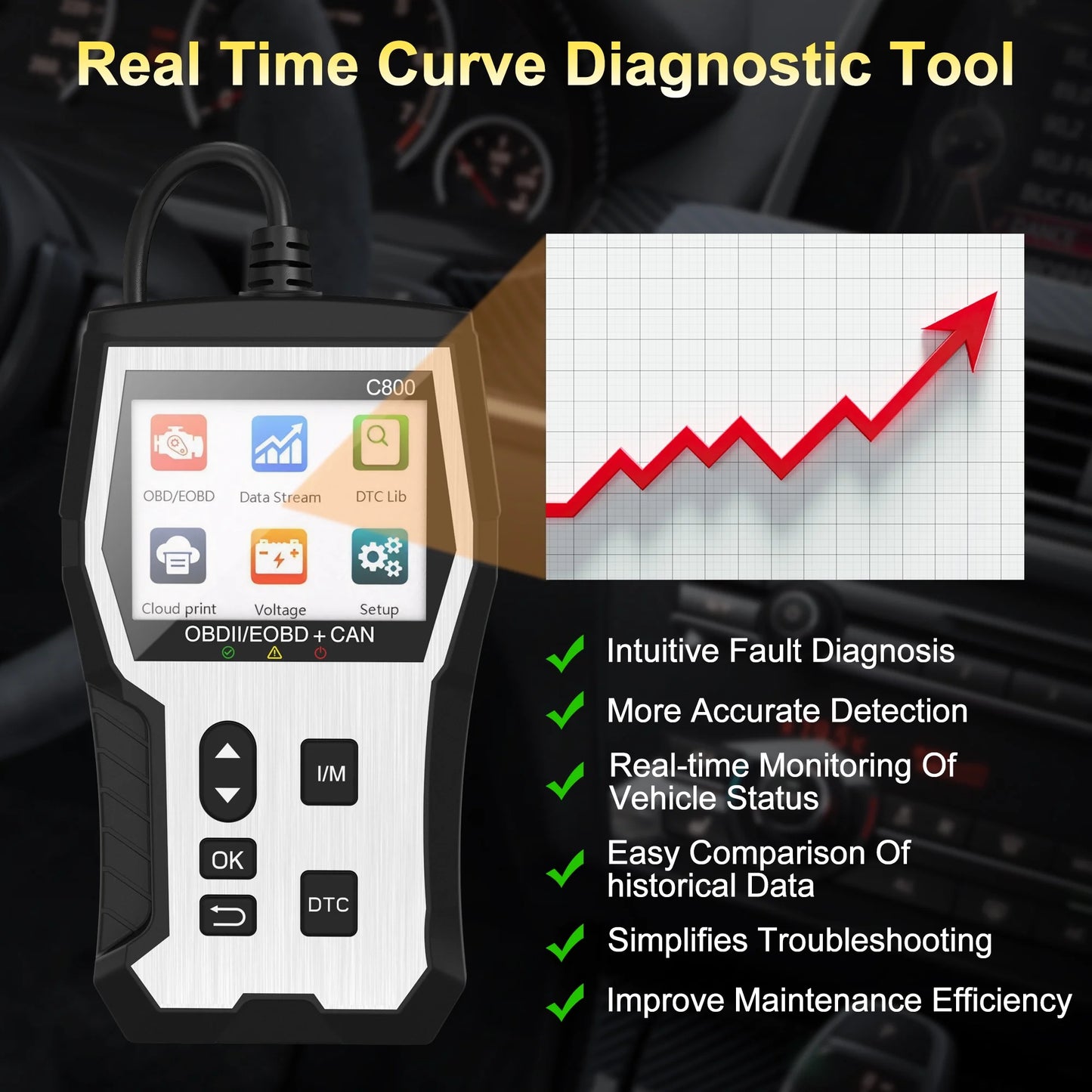 Tidymend OBD2 Scanner Diagnostic Tool, Code Reader for Cars and Trucks with Cloud Printed, Check Engine Car Code Reader for All Post-1996