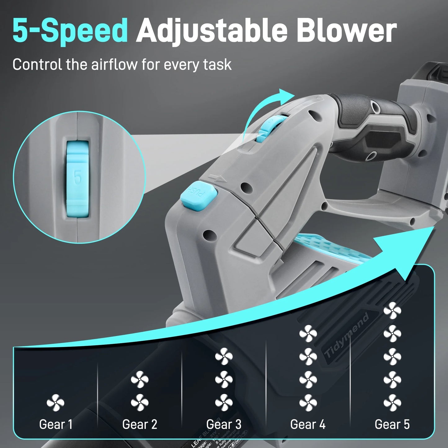 Sentryse Cordless Leaf Blower with Battery and Charger, 330 CFM, 2 x 4.0Ah Batteries, 5 Speeds, Powerful Leaf Blower for Lawn Care, Yard, Patio