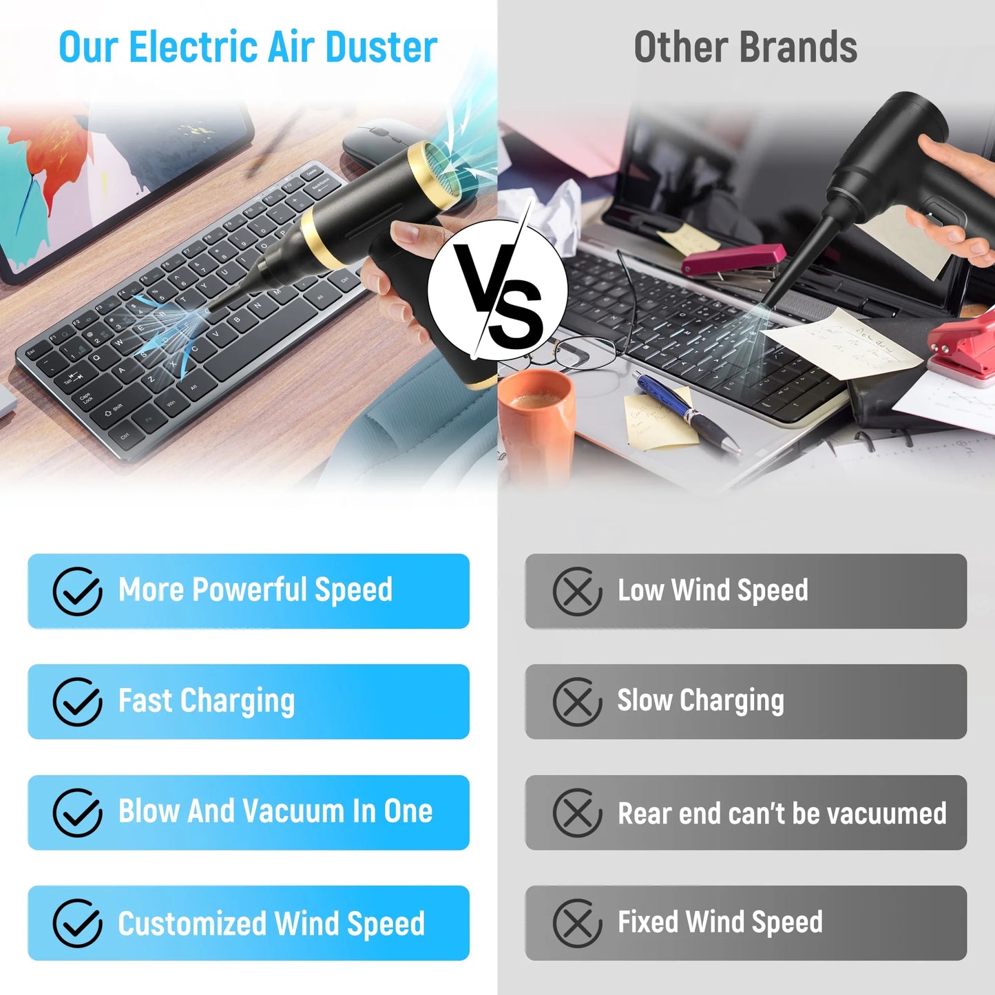 Sentryse Cordless Compressed Air Duster, 200000RPM Rechargeable Air Cleaner, Electric Air Blower to Replace Compressed Air Cans for Computer, Keyboard, Electronics