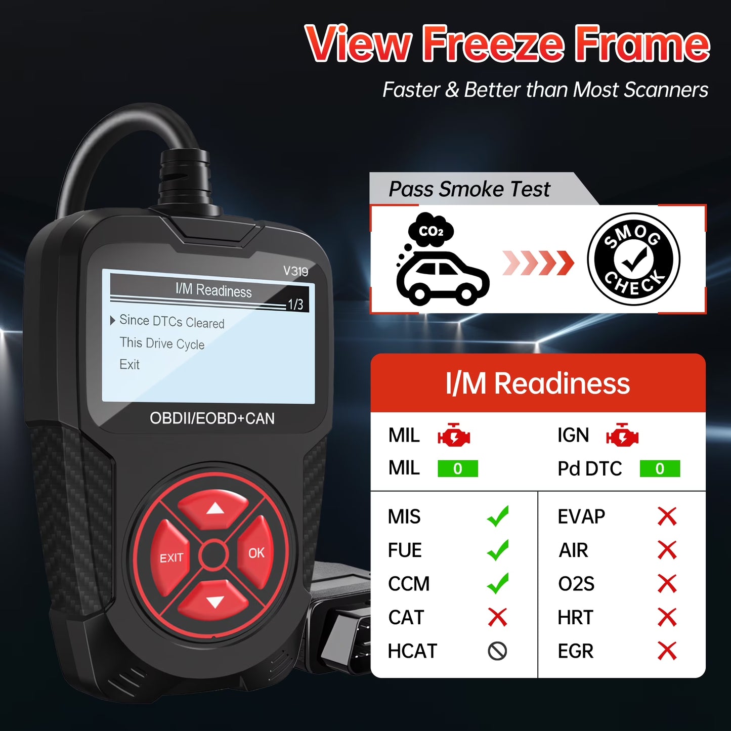 Sentryse OBD2 Scanner Diagnostic Tool, Car Code Reader for Cars and Trucks for Quick Retrieval of Error Codes, Check Engine Code Reader for All OBD II Vehicles since 1996