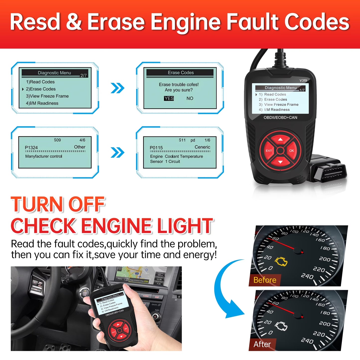 Sentryse OBD2 Scanner Diagnostic Tool, Car Code Reader for Cars and Trucks for Quick Retrieval of Error Codes, Check Engine Code Reader for All OBD II Vehicles since 1996