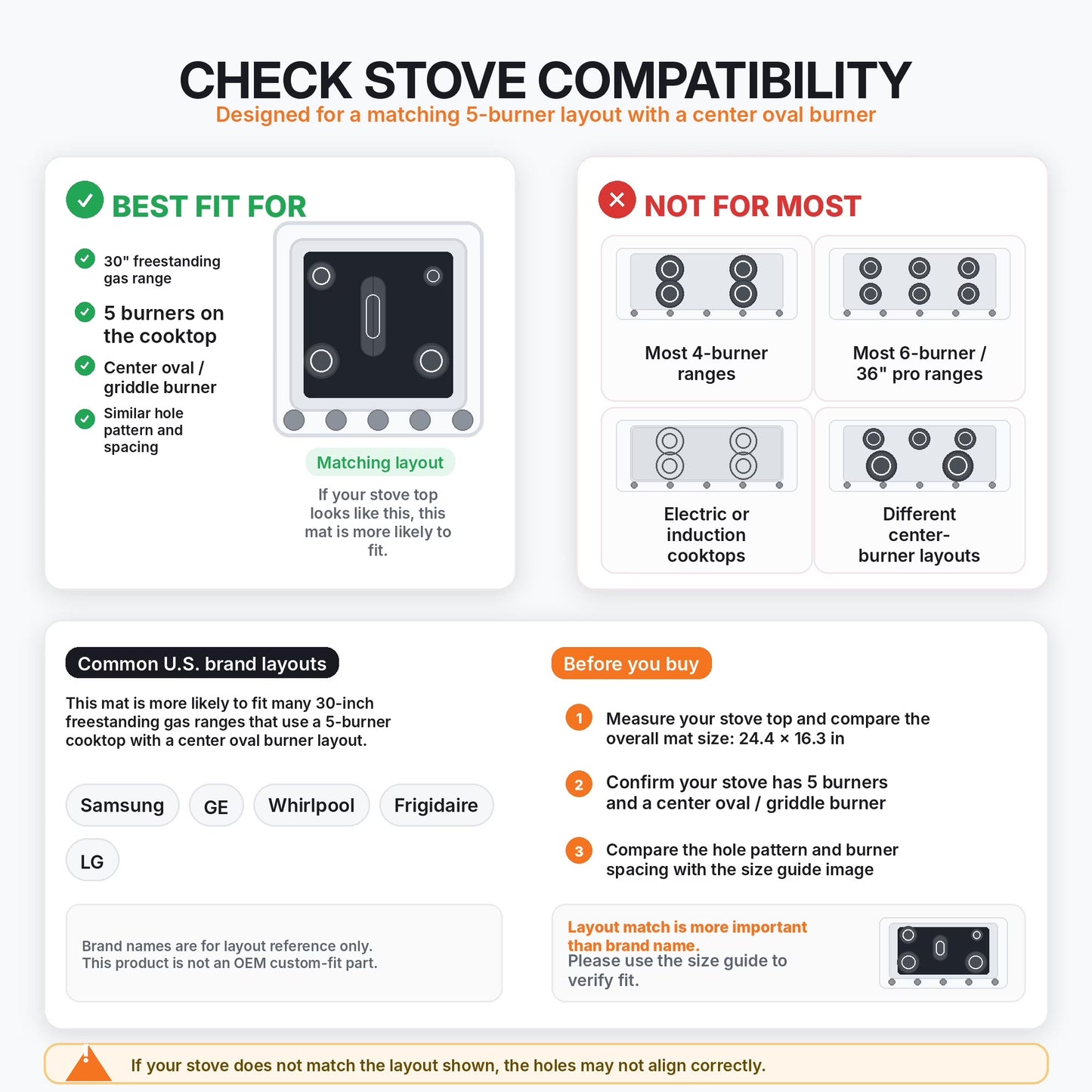 Stove Cover, Silicone Reusable Gas Range Protector, Stove Top Protectors for Samsung, Fast Clean Liners for Kitchen/Cooking, Reusable, Non-Stick, Safe and Non-toxic