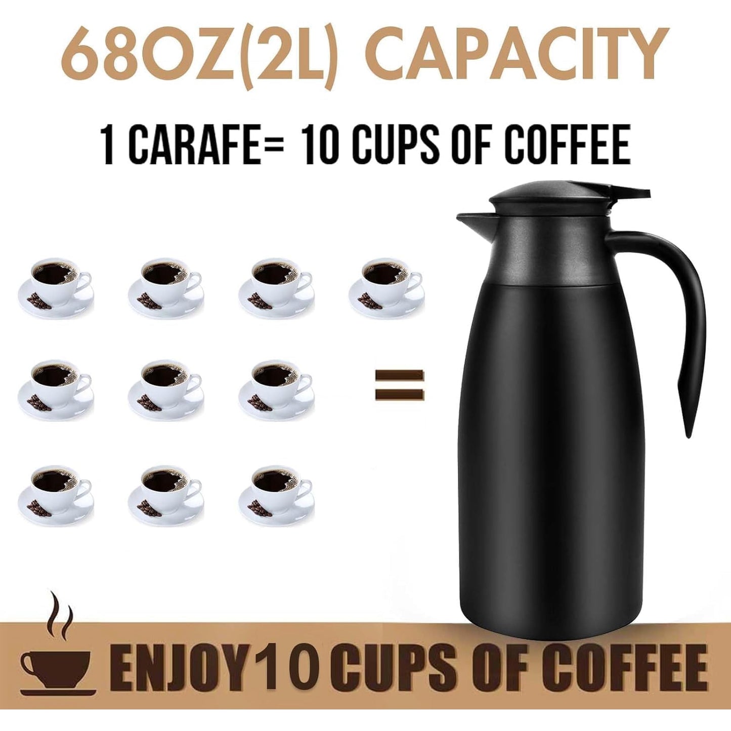 68oz Thermal Coffee Carafe, Stainless Steel Vacuum Insulated Coffee Thermos for Hot and Cold Beverage (Black)