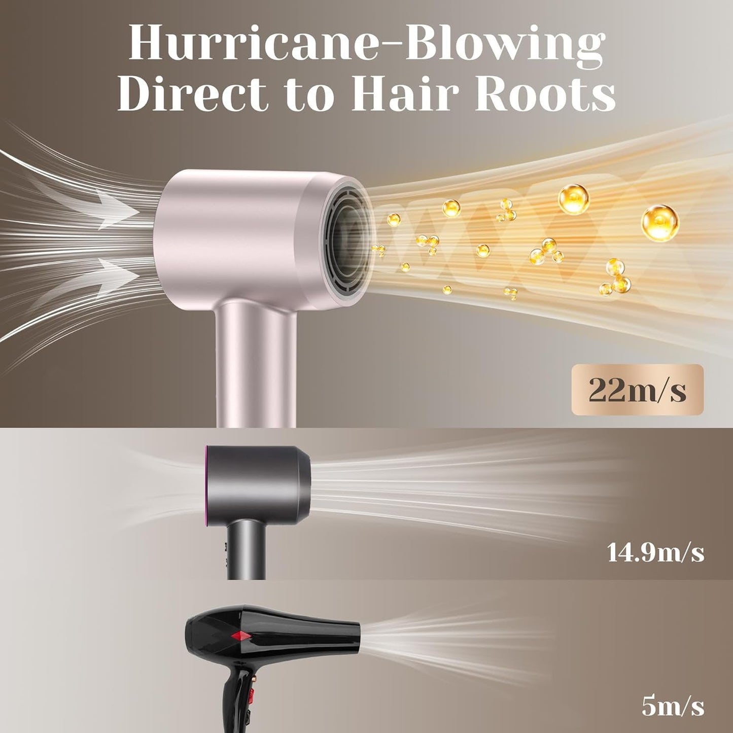 Sentryse Ionic Hair Dryer, 110,000 RPM Fast Drying Blow Dryer, 4 Heat Modes, 2 Speeds, Magnetic Concentrator, Quiet Lightweight Design