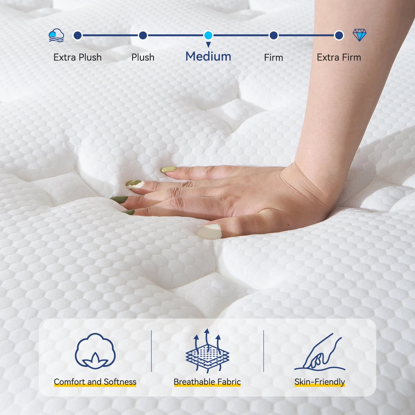 12" Queen Mattress Euro Top Medium Firm Feel Foam and Pocket Spring Hybrid Mattress in a Box