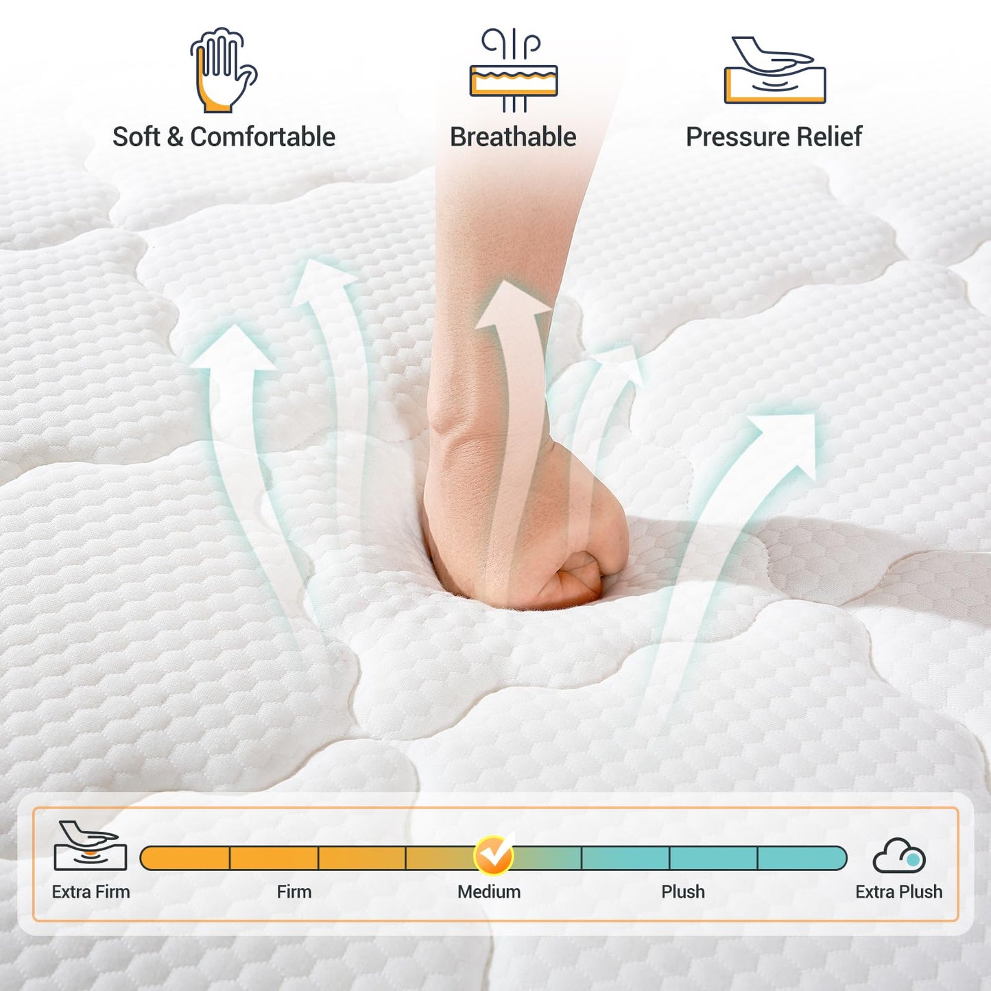 Queen Size Mattress,Memory Foam Hybird Mattress in a Box