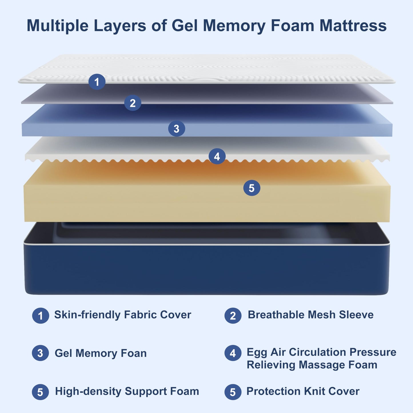 12 Inch Queen Mattress,Queen Size Mattress with Washable Zipper Cover