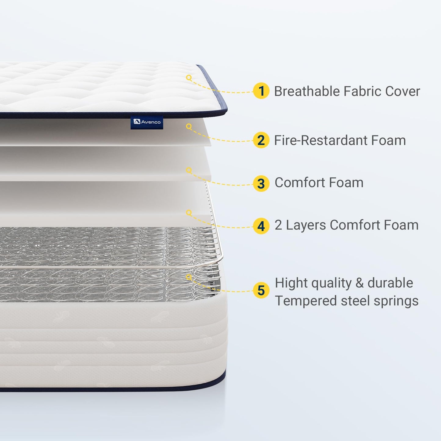 6 Inch Twin XL Mattress, Twin Bed Mattresses in a Box