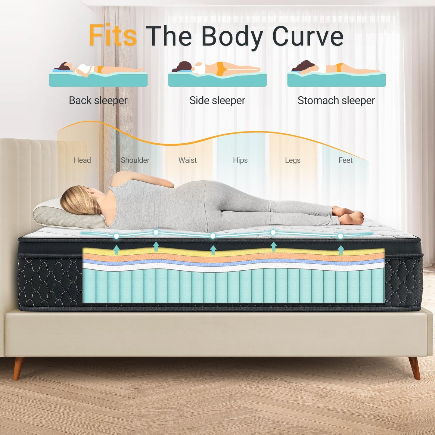 Queen Size Mattress,Memory Foam Hybird Mattress in a Box