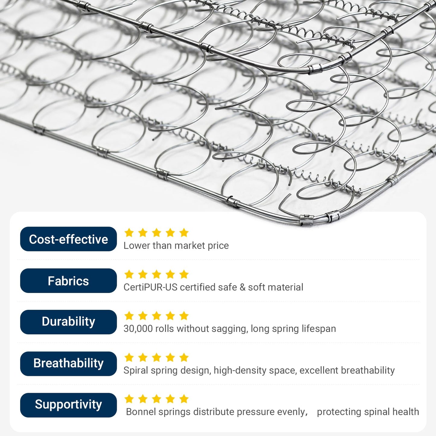 6 Inch Twin XL Mattress, Twin Bed Mattresses in a Box